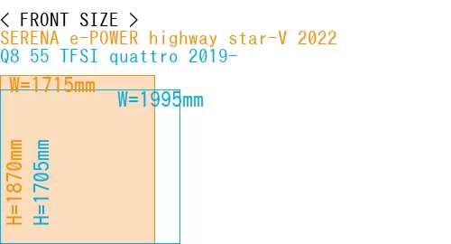 #SERENA e-POWER highway star-V 2022 + Q8 55 TFSI quattro 2019-